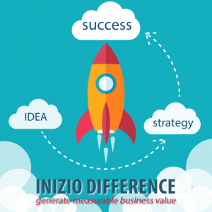 inizio-consulting
